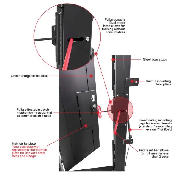 Diagram of a fully adjustable residential mechanical door hinge with labels pointing to its various features including steel door stops and a linear charge strike plate for the ALL-IN-ONE BREACHING TRAINING DOOR GEN2.